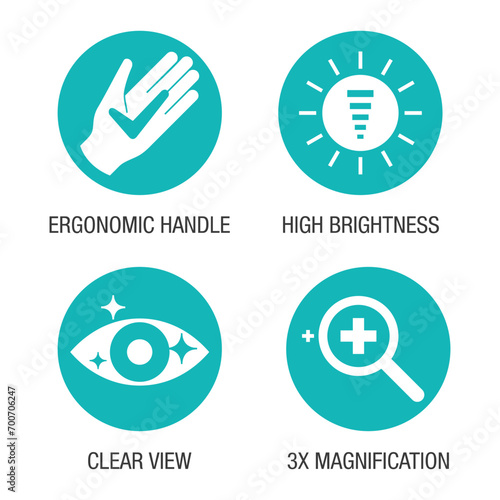 Opthalmoscope or Otoscope icons set in flat style photo