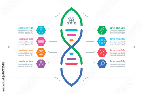 eight steps dna infographic. infographic with science symbol. science infographic. infographic template