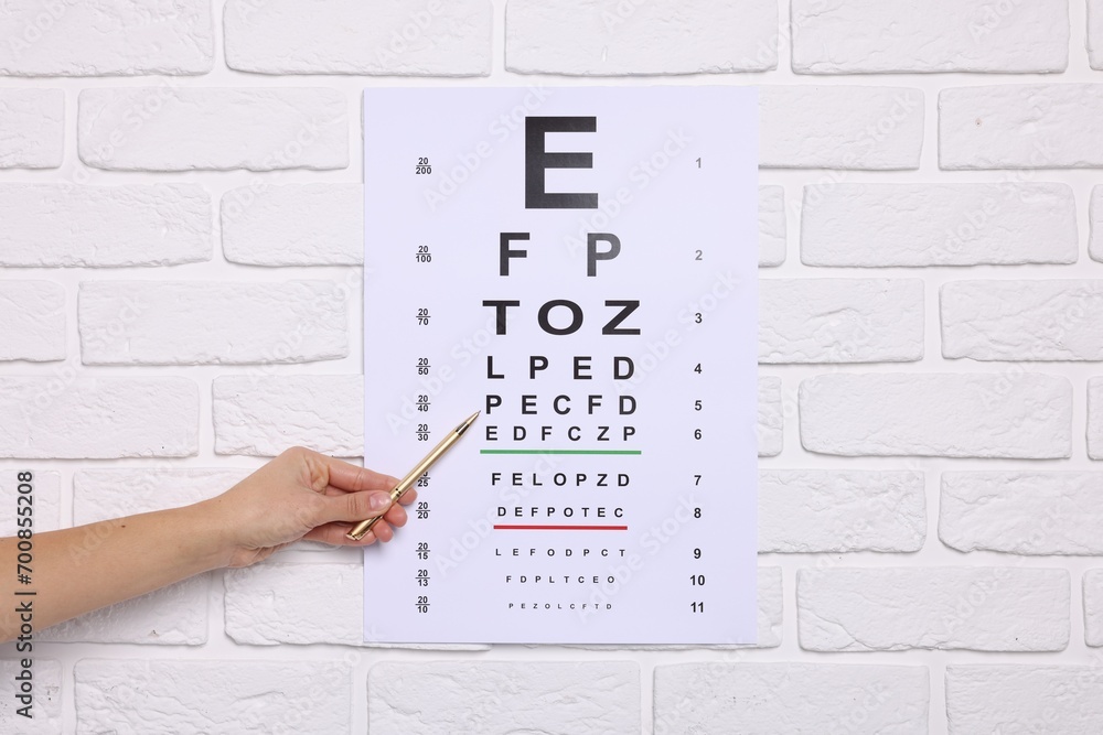 Ophthalmologist pointing at vision test chart on white brick wall, closeup - obrazy, fototapety, plakaty 