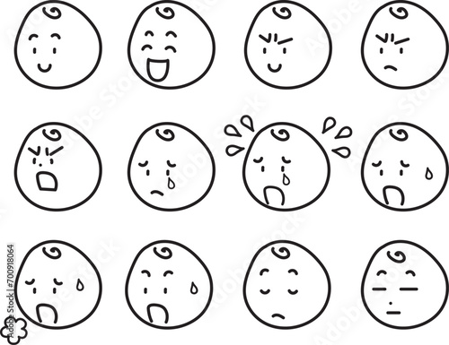 喜怒哀楽をした、男の子のいろんな表情のセット