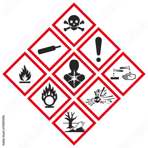 GHS Labels set.