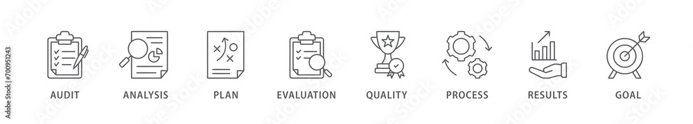 Assessment banner web icon vector illustration concept accreditation and evaluation method on business and education with audit, analysis, plan, evaluation, quality,process,results and goal icon Assessment banner web icon vector illustration concept accreditation and evaluation method on business and education with audit, analysis, plan, evaluation, quality,process,results and goal icon