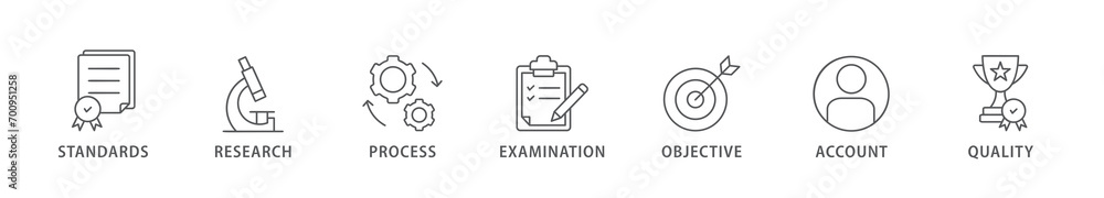 Audit banner web icon vector illustration concept with icon of standards, research, process, examination, objective, account, and quality