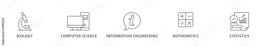 Bioinformatics banner web icon vector illustration concept with icon of biology, computer science, information engineering, mathematics and statistics Bioinformatics banner web icon vector illustration concept with icon of biology, computer science, information engineering, mathematics and statistics