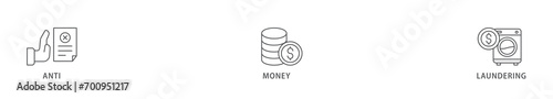 Aml banner web icon vector illustration concept of anti money laundering with icon of bank, income, security, washing