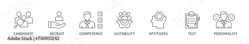 Assessment center banner web icon vector illustration concept for personal audit of human resources with icon of user candidate, recruit, competence, suitability, aptitudes, test and personality
