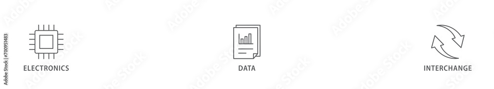 EDI banner web icon vector illustration concept for electronic data interchange of business documents standard format with a cloud server, exchange, database, file, chart, automation, and process icon EDI banner web icon vector illustration concept for electronic data interchange of business documents standard format with a cloud server, exchange, database, file, chart, automation, and process icon