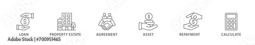 Mortgage banner web icon vector illustration concept with icon of loan, property estate, agreement, asset, repayment and calculate