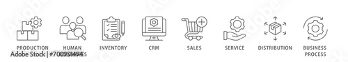 Enterprise resource planning banner web icon vector illustration concept with icon of production, human resources, inventory, crm, sales, service, distribution, business process