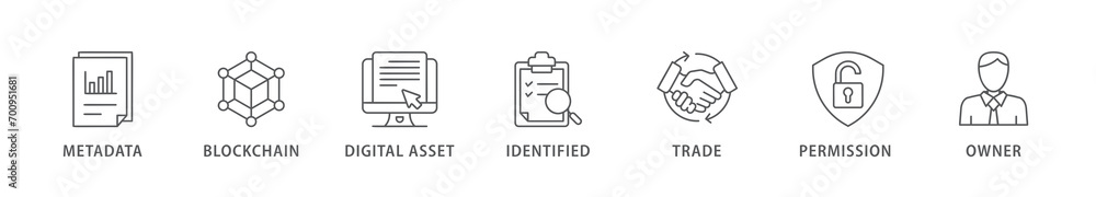 Nft banner web icon vector illustration concept with icon of metadata, blockchain, digital asset, identified, trade, permission and owner Nft banner web icon vector illustration concept with icon of metadata, blockchain, digital asset, identified, trade, permission and owner