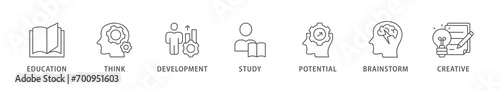Knowledge transfer banner web icon vector illustration concept with icon of connection, create, information, know-how, skill, organize, data, distribute and sharing