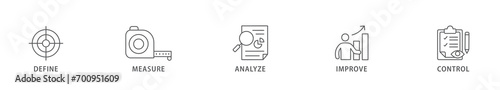 Lean six sigma banner web icon vector illustration concept for process improvement with icon of define, measure, analyze, improve, and control