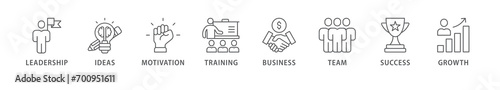 Learn and lead banner web icon vector illustration concept with icon of leadership, ideas, motivation, training, business, team, success, and growth