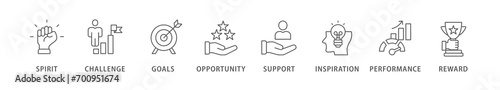 Motivation banner web icon vector illustration concept with icon of goal, vision, admire, support, teamwork, mentor, performance, and success