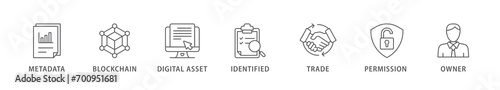 Nft banner web icon vector illustration concept with icon of metadata, blockchain, digital asset, identified, trade, permission and owner