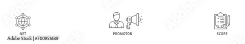 NPS banner web icon vector illustration concept for net promotor score with icon of shopping, customer, rating, like, premium, and store