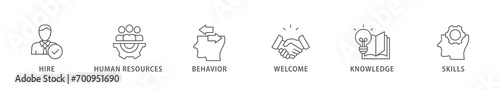 Onboarding banner web icon vector illustration concept for human resources business industry to introduce newly hired employee into an organization with behavior, welcome, knowledge, and skills icon