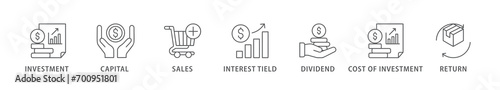 Roi banner web icon vector illustration concept for return on investment with icon of capital, sales, interest tield, dividend, cost of investment and return