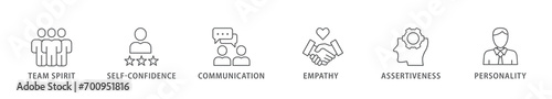 Soft-skills banner web icon vector illustration concept for human resource management and training with icon of team spirit, self-confidence, communication, empathy, assertiveness, and personality