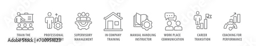 Training and development banner web icon vector illustration concept with icon of trainer, professional development, supervisory, trainee, instructor, coaching, career transition, and communication