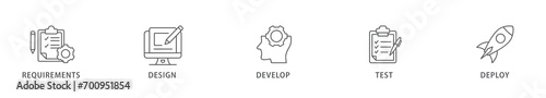 Waterfall banner web icon vector illustration concept with icon of requirements, design, develop, test and deploy