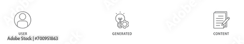 UGC banner web icon vector illustration concept for user-generated content with icon of people, network, process, engine, click, internet, website, archive and browser