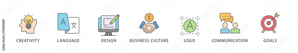 Corporate identiy banner web icon vector illustration concept with icon of creativity, language, design, business culture, logo, communication and goals Corporate identiy banner web icon vector illustration concept with icon of creativity, language, design, business culture, logo, communication and goals