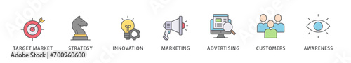 Brand banner web icon vector illustration concept with icon of target market, strategy, innovation, marketing, advertising, customers, and awareness