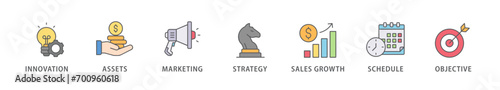 Business plan  banner web icon vector illustration concept with icon of innovation, assets, marketing, strategy, sales growth, schedule, and objective