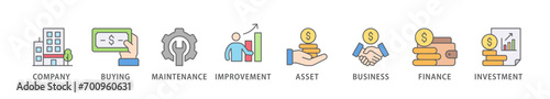 Capital expenditure banner web icon vector illustration concept with icon of company, buying, maintenance, improvement, asset, business, finance, investment
