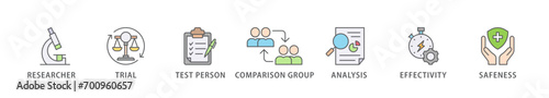 Clinical study banner web icon vector illustration concept for clinical trial research with an icon of researcher, trial, test person, comparison group, analysis, effectivity, and safeness
