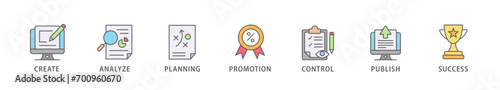 Content strategy banner web icon vector illustration concept with icon of create, analyze, planning, promotion, control, publish and success
