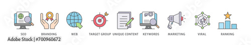 Content is king banner web icon vector illustration concept with icon of seo, branding, web, target group, unique content, keywords, marketing, viral and ranking