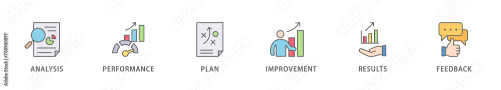 Evaluation banner web icon vector illustration concept  assessment system of business and organization standard with analysis, performance, plan, improvement, results, and feedback icon