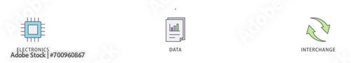 EDI banner web icon vector illustration concept for electronic data interchange of business documents standard format with a cloud server, exchange, database, file, chart, automation, and process icon
