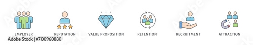Employer branding banner web icon vector illustration concept with an icon of pay raise, reputation, value proposition, retention, recruitment and attraction