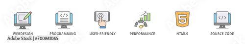 Mobile first banner web icon vector illustration concept for responsive web design with icon of webdesign, programming, user-friendly, performance, html5 and source code
