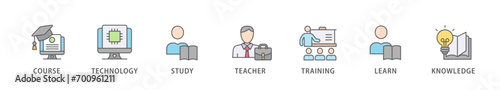 Online education banner web icon vector illustration concept with icon of course, technology, study, teacher, training, learn and knowledge