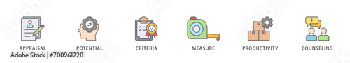 Performance review banner web icon vector illustration concept for employee job performance evaluation with an icon of appraisal, potential, criteria, measure, productivity, and counseling