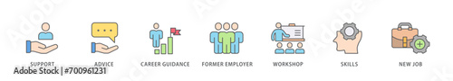 Outplacement banner web icon vector illustration concept with icon of support, advice, career guidance, former employer, workshop, skills, new job, training, and presentation
