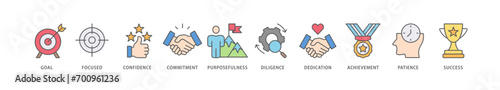 Perseverance banner web icon vector illustration concept with icon of goal, focused, confidence, commitment, purposefulness, diligence, dedication, achievement, patience and success