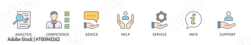 Problem solving banner web icon vector illustration concept with icon of analysis, critical thinking, creativity, emotional intelligence, research, team building, risk management, decision making