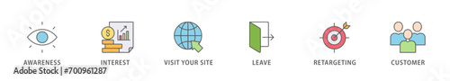 Remarketing banner web icon vector illustration concept with icon of awareness, interest, visit your site, leave, retargeting and customer