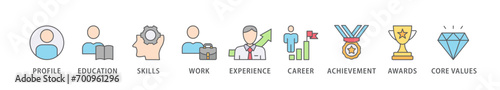 Resume banner web icon vector illustration concept with icon of profile, education, skills, work experience, career, achievement, awards, core values