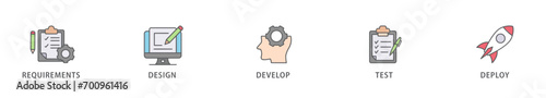 Waterfall banner web icon vector illustration concept with icon of requirements, design, develop, test and deploy