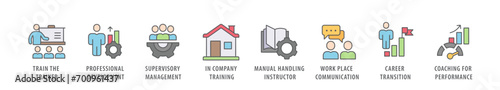 Training and development banner web icon vector illustration concept with icon of trainer, professional development, supervisory, trainee, instructor, coaching, career transition, and communication