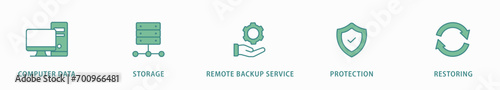 Backup banner web icon vector illustration concept for restoring data and recovery after loss and disaster with icon of computer data, storage, remote backup service, protection and restoring