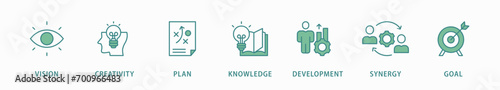 Big idea banner web icon vector illustration concept with icon of vision, creativity, plan, knowledge, development, synergy and goal