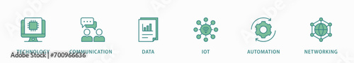 Digital transformation banner web icon vector illustration concept with icon of technology, communication, data, iot, ict, automation, internet, and networking