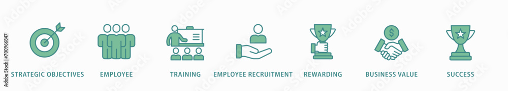 HRM banner web icon vector illustration concept of human resource management with icon of strategic objectives, employee, training, employee recruitment, rewarding, business value, and success HRM banner web icon vector illustration concept of human resource management with icon of strategic objectives, employee, training, employee recruitment, rewarding, business value, and success